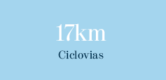 17km Ciclovias